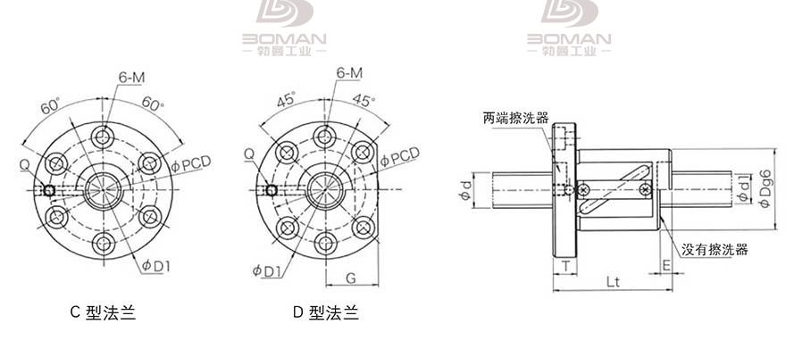 KURODA GR8012FS-DAPR 日本黑田丝杠和thk丝杠哪个贵